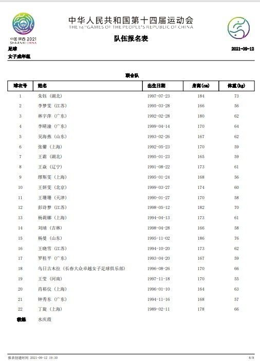 关于对阵西汉姆时坎布瓦拉首发——是的，这让我们本赛季已经有5名中后卫首发，今天，我们仍有三四名球员处于生病或者受伤当中，我们不得不去调整相应的位置。